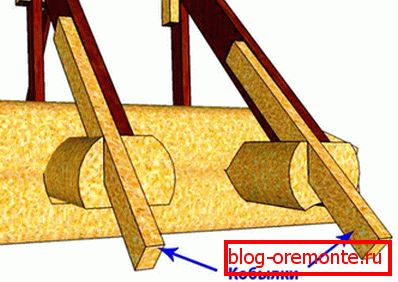 Кобили для крокв