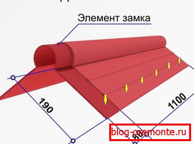 Коньковая деталь для шифера