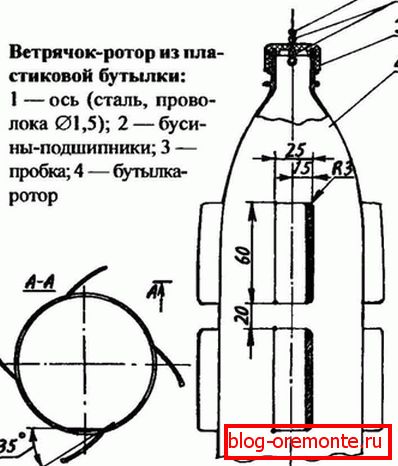 Схема виготовлення вітряка з роторами з пляшки