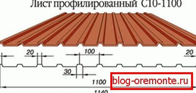 Размеры листа