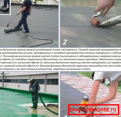 Методи монтажу м'якої покрівлі