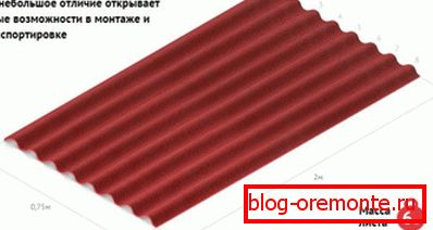 Размеры листа