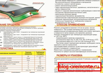 Характеристики та сфери застосування