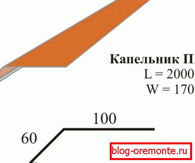 Розміри карнизного крапельника