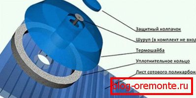 Будова самореза з термощайбой