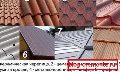 Види покрівельних матеріалів