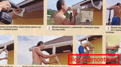 Послідовність установки водостоку