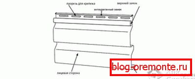 Подвійний замок протистоїть сильним поривам вітру