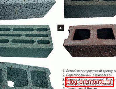 Асортимент виробів. Асортимент виробів.
