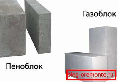 Блоки двух видов Блоки двух видов