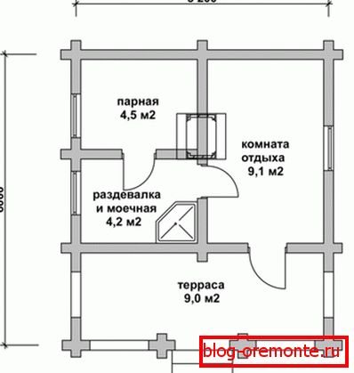 Креслення майбутньої будови Креслення майбутньої будови