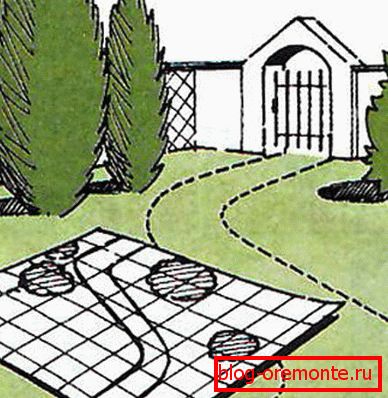 Подальші роботи необхідно проводити в строгій відповідності з проектом Подальші роботи необхідно проводити в строгій відповідності з проектом