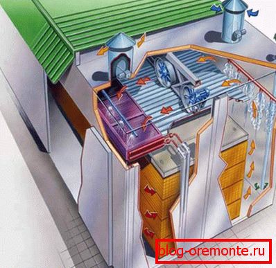 Дана камера з відпарки призначена для сушки ясеня, дуба, бука. Дана камера з відпарки призначена для сушки ясеня, дуба, бука.