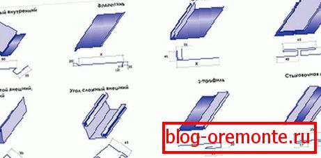 Добірні елементи