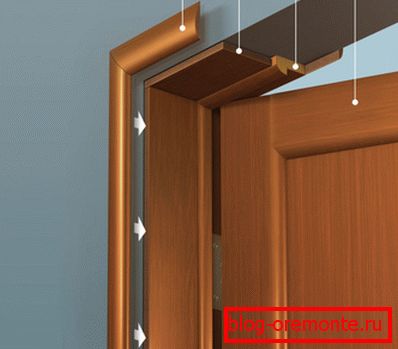 Доборы для дверей и наличники Доборы для дверей и наличники