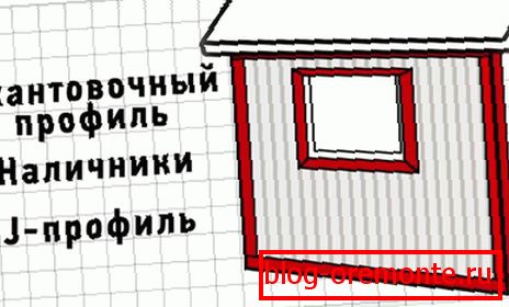 Попередній монтаж елементів перед установкою вертикального сайдинга