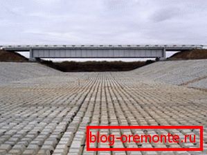 Використання подібних матів для створення дна і берегів штучних каналів, щоб захистити їх від розмивання і осідання Використання подібних матів для створення дна і берегів штучних каналів, щоб захистити їх від розмивання і осідання