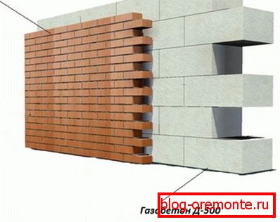 Використовуйте якісні матеріали. Використовуйте якісні матеріали.