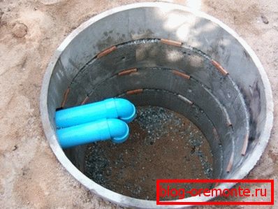 Якісне відведення стічних вод заставу комфортного проживання на дачі Якісне відведення стічних вод заставу комфортного проживання на дачі