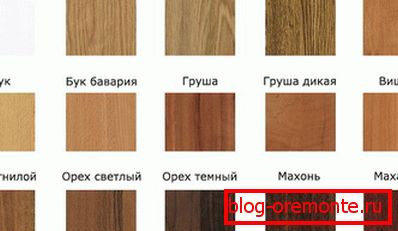 Вибираємо потрібний колір Вибираємо потрібний колір