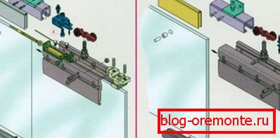 як зробити самому розсувні двері