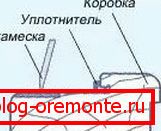 як встановлюють двері міжкімнатні