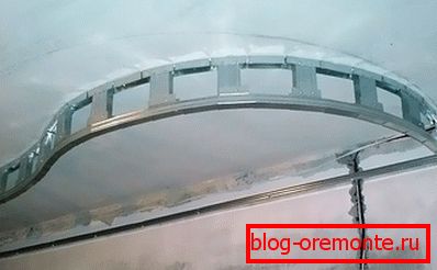 Каркас для фігурних елементів Каркас для фігурних елементів