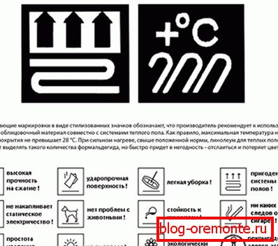 маркування ламелей