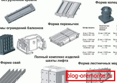Матриці для великих будівельних конструкцій. Матриці для великих будівельних конструкцій.
