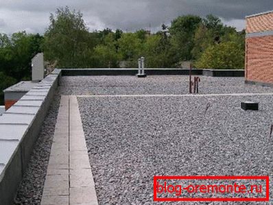 Разуклонку плоского даху керамзитом