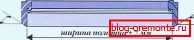 міжкімнатні двері як встановити