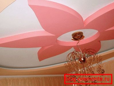 Дизайн для девочки Дизайн для девочки