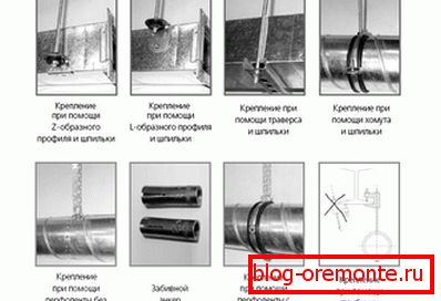 установка воздуховода установка воздуховода