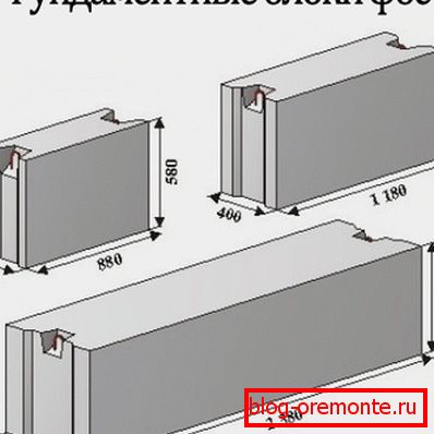 На малюнку наочні приклади того, які розміри можуть зустрічатися на будівельному ринку