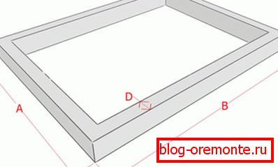 Наочна схема стрічкового фундаменту. Наочна схема стрічкового фундаменту.