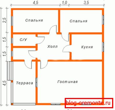 Найбільш поширена планування невеликого заміського будиночка Найбільш поширена планування невеликого заміського будиночка