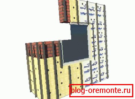 направляючі профілі