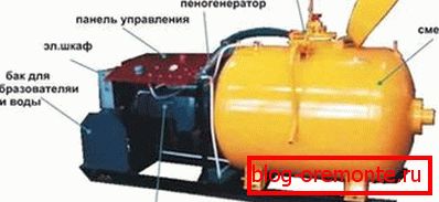 Необходимое оборудование для изготовления пінобетону Необходимое оборудование для изготовления пінобетону