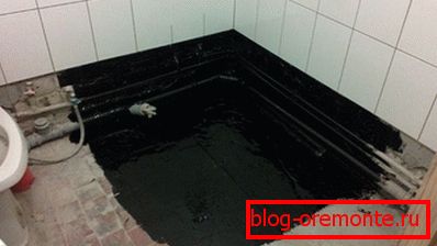 Обробка бітумної грунтовкою