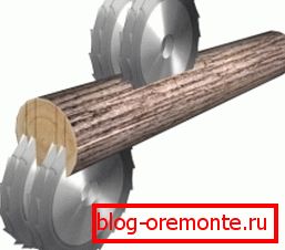 Одночасна обробка з чотирьох сторін Одночасна обробка з чотирьох сторін