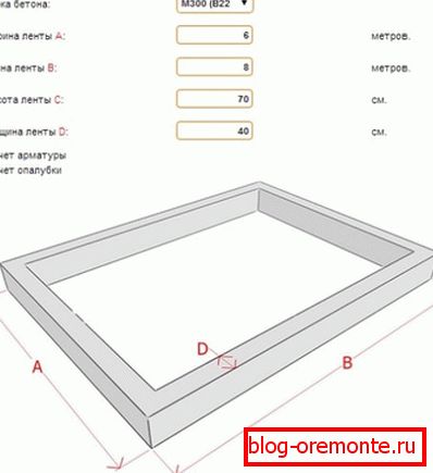Он-лайн калькулятор бетону на стрічковий фундамент Он-лайн калькулятор бетону на стрічковий фундамент