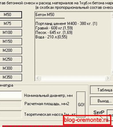 Онлайн-калькулятор для расчета состава бетона. Онлайн-калькулятор для расчета состава бетона.