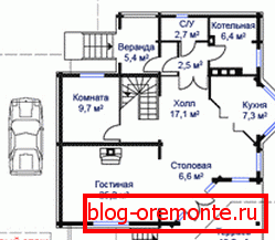 організація площі організація площі