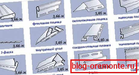 Основа конструкції - примикає планка