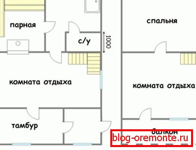 План будинку з мансардою План будинку з мансардою