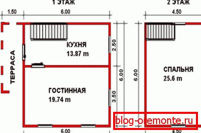 План двухэтажного брусового дома. План двухэтажного брусового дома.