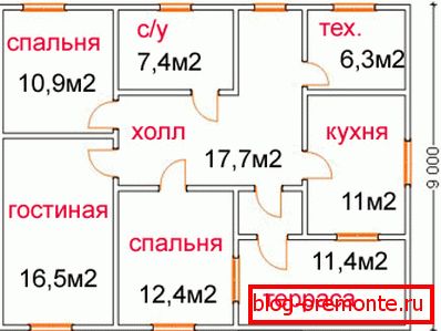 План розміщення кімнат у будинку з бруса з габаритами 9 на 12 План розміщення кімнат у будинку з бруса з габаритами 9 на 12