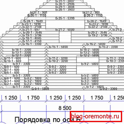 Порядок установки брусів з одного боку будівлі по одній осі Порядок установки брусів з одного боку будівлі по одній осі