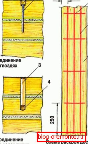 Правильне з'єднання вінців за допомогою цвяхів і дерев'яних нагелів Правильне з'єднання вінців за допомогою цвяхів і дерев'яних нагелів