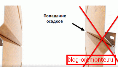 Правильний монтаж L-бруса Правильний монтаж L-бруса